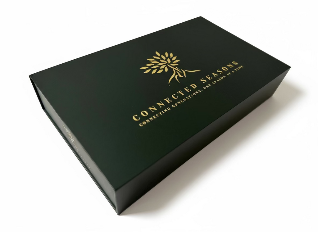 The Wellness Box (One-Time)